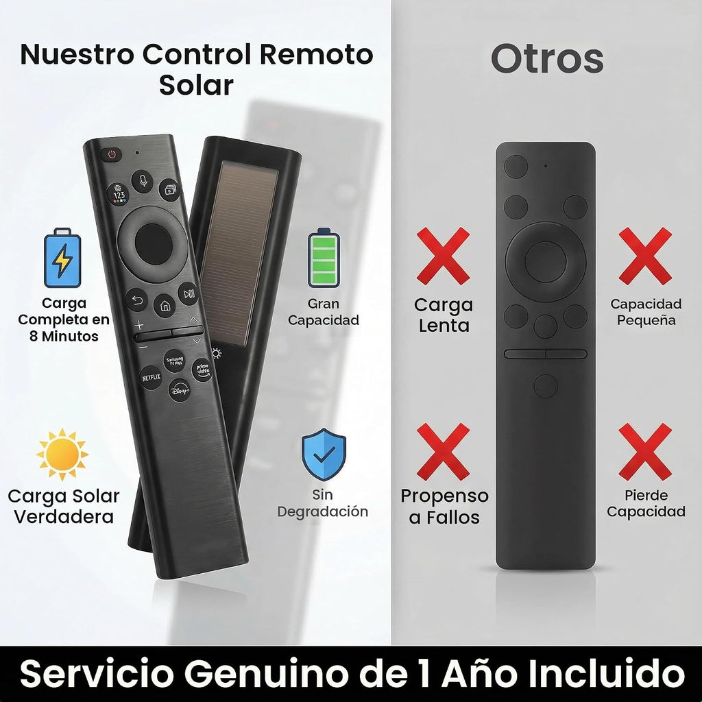 Control remoto de TV recargable para televisores inteligentes Samsung, compatible con Samsung Smart TV 2019-2026, carga solar, control de voz, carga rápida USB-C, garantía de 2 años