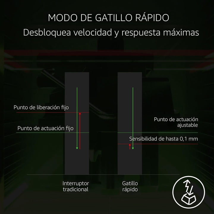 Razer Huntsman V3 Pro 8KHz Teclado Gaming para Esports: Interruptor...
