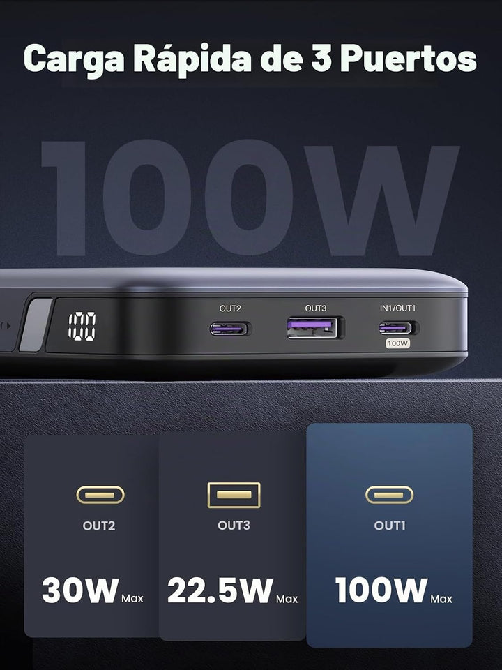 UGREEN Paquete de banco de energía de 100W 20000mAh con cargador US...
