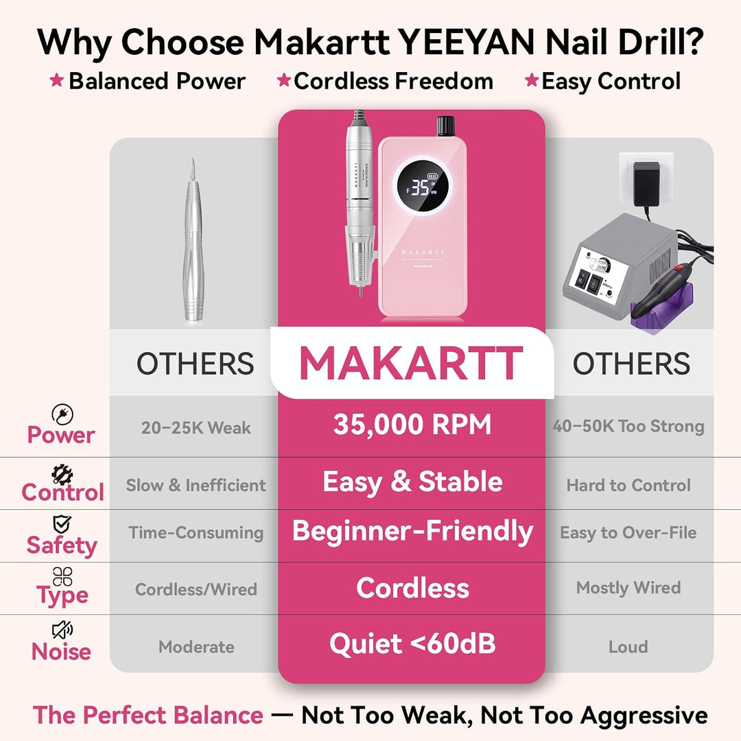 Makartt Pulidor de uñas recargable \u2013 Lima de uñas eléctrica de...