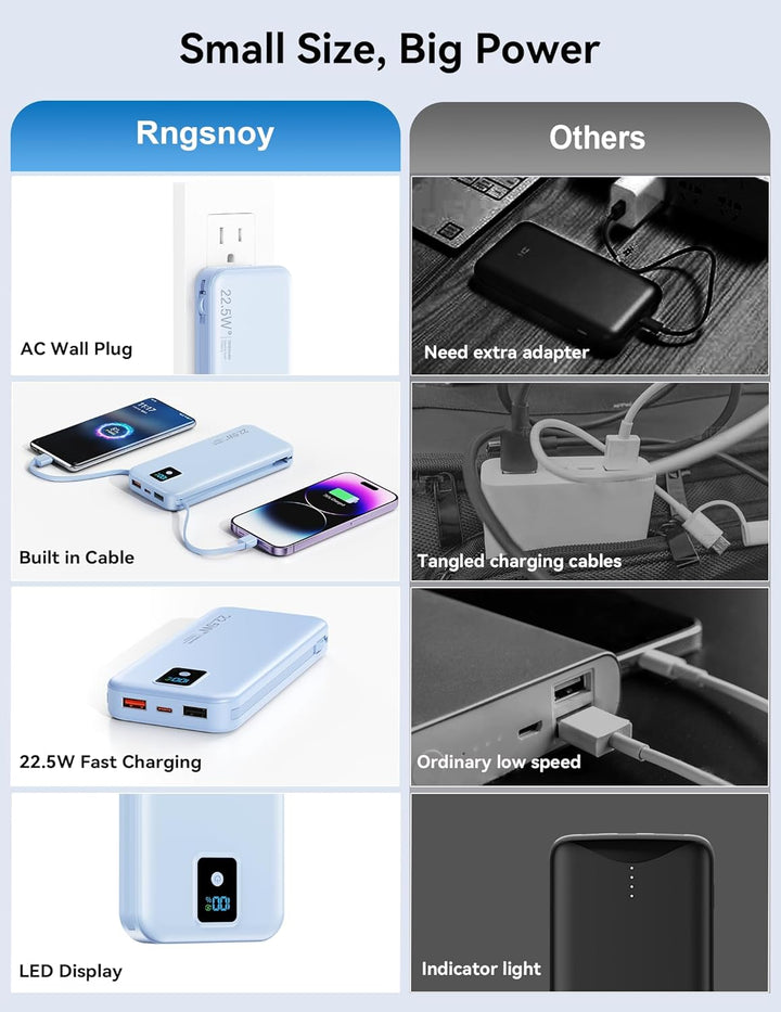 Cargador portátil, banco de energía de 12000 mAh y 22.5 W con carga...