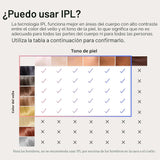 Braun Smart IPL, el mejor dispositivo de depilación de Vogue, Skin...