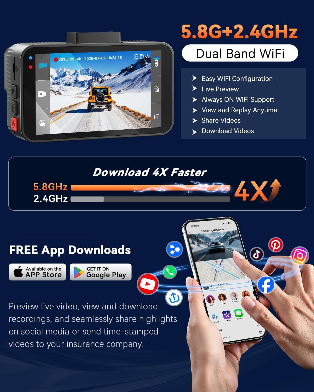 4K+4K Dash Cam Dual Frontal y Trasera, Tarjeta de 128GB gratis, Visión Nocturna Estelar