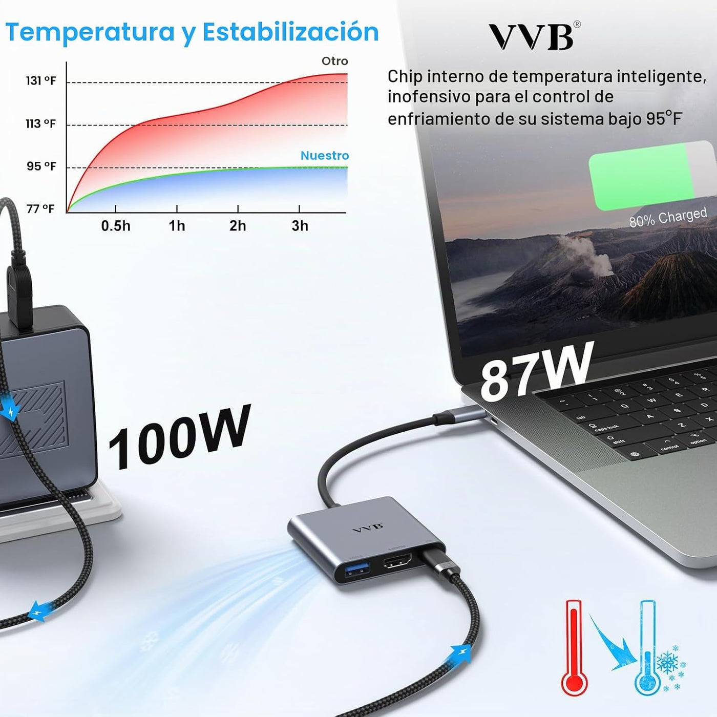 Adaptador USB C a HDMI,Adaptador USB-C Hub Multipuerto Digital AV |...