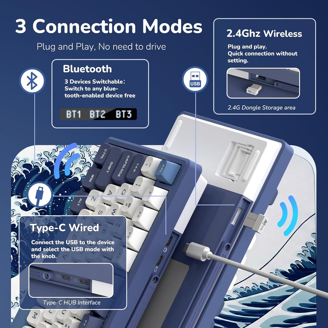RK ROYAL KLUDGE M75 Wireless Mechanical Keyboard w\/Screen and Volu...