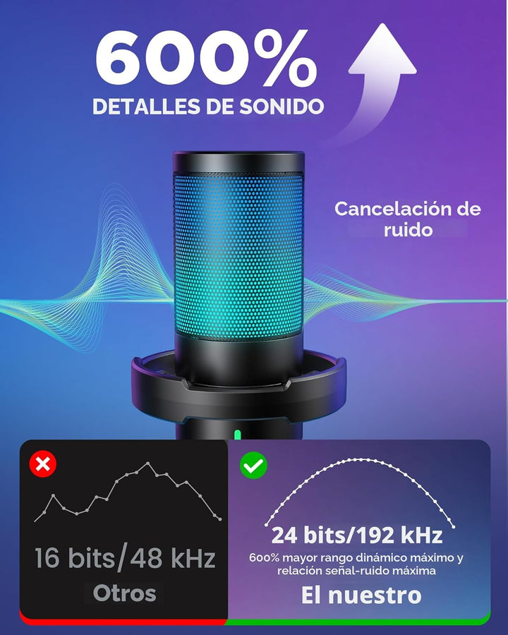 InnoGear - Micrófono USB para juegos, micrófono condensador con can...