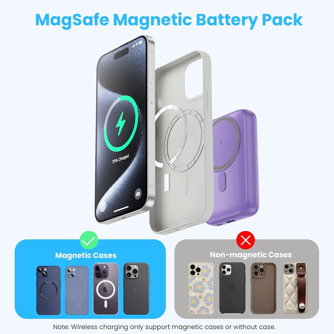 Pxwaxpy Cargador portátil magnético de 10800 mAh, batería externa 4...
