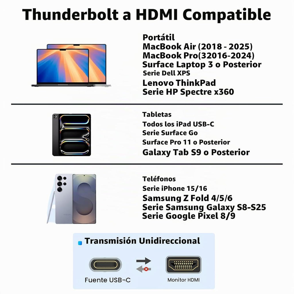 Cable USB C HDMI, 4K 60Hz trenzado tipo C, 6 pies