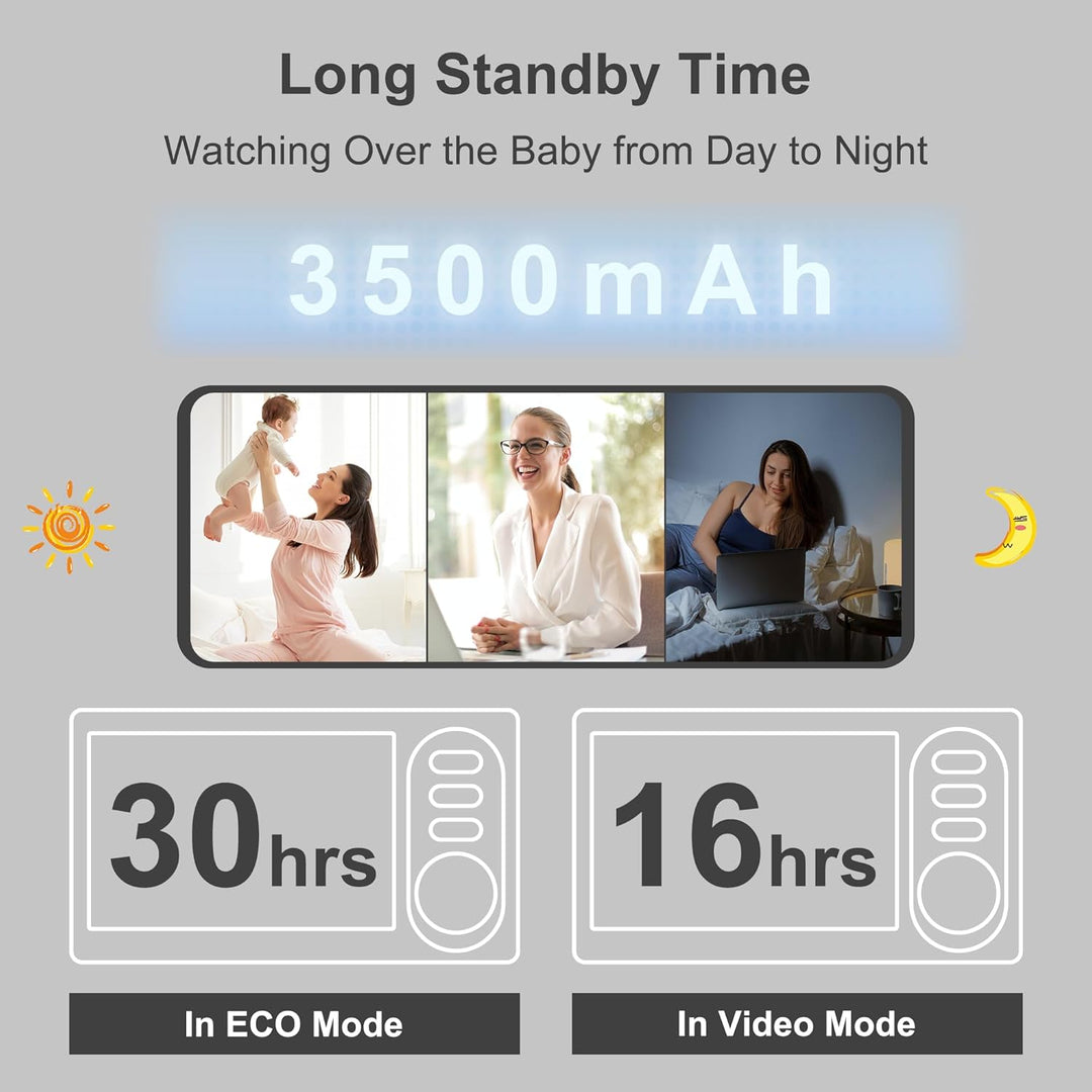 HelloBaby Monitor de Bebé con Video de 4.3'' con Batería de...