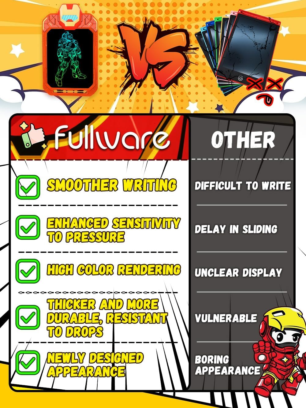Tableta de escritura LCD Fullware para niños de 10 pulgadas Mech Ir...