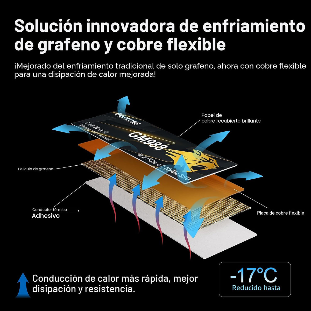 SSD NVMe M.2 2280 1TB PCIe Gen 4, hasta 7300MB\/s, caché SLC y HMB,...