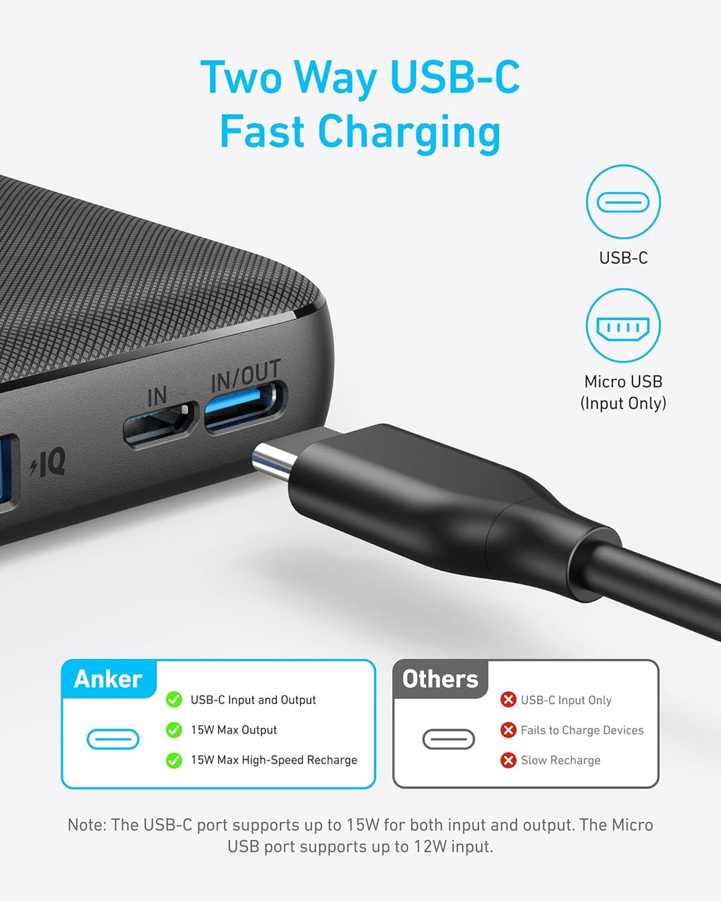 Anker Banco de energía (PowerCore 10K), batería compacta de 10,000...