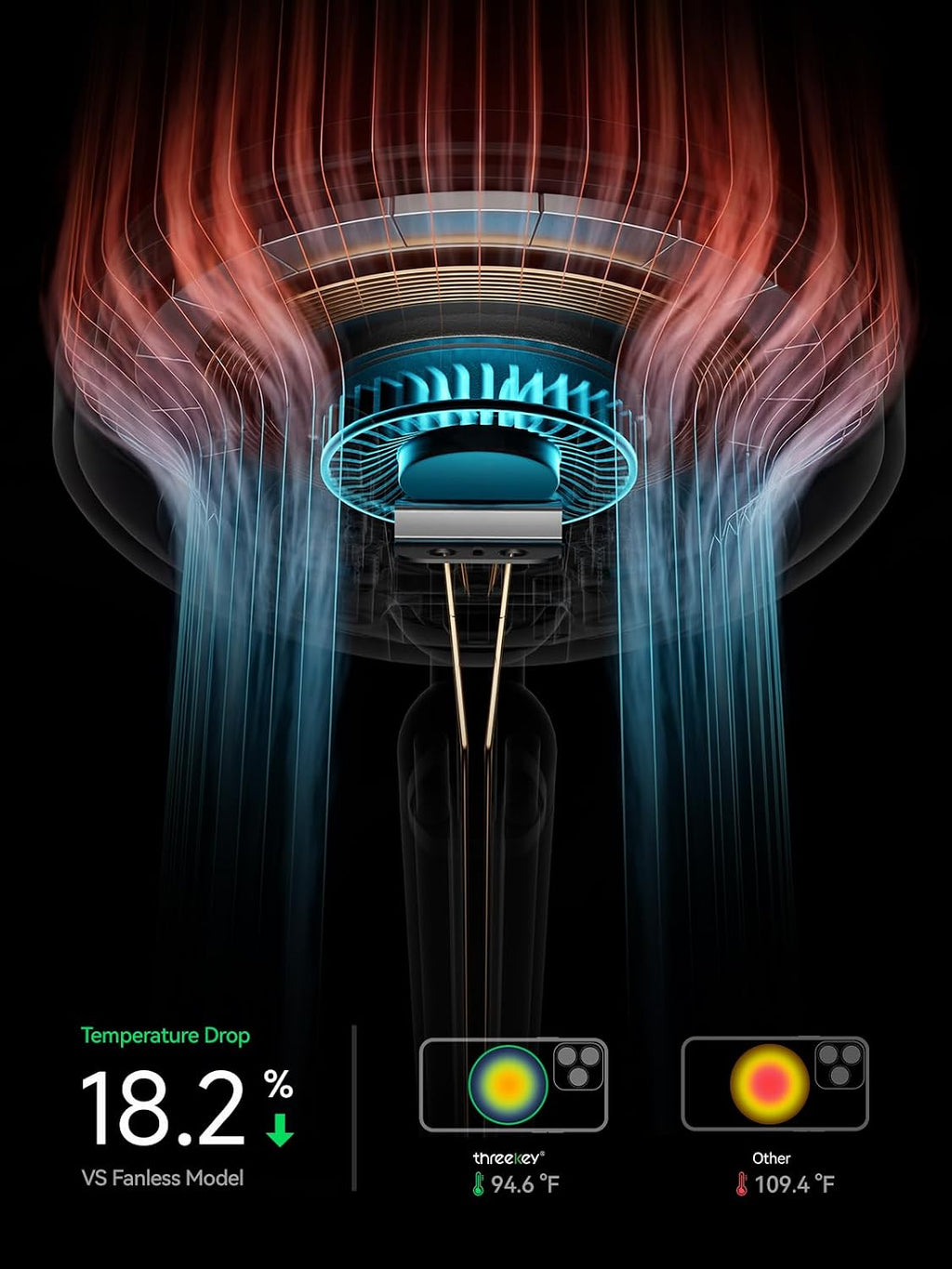 Soporte de carga magnético Qi2 de 25 W con ventilador de refrigeración y luz LED, estación de carga inalámbrica rápida para iPhone 17-12 Series/Galaxy S26-S25/Pixel 10【Sin adaptador】