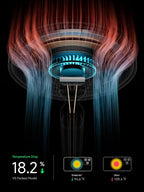 Soporte de carga magnético Qi2 de 25 W con ventilador de refrigeración y luz LED, estación de carga inalámbrica rápida para iPhone 17-12 Series/Galaxy S26-S25/Pixel 10【Sin adaptador】