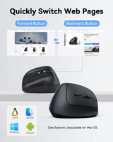 TECKNET Ratón Ergonómico, Ratón Inalámbrico Vertical 2.4G, Ratón de...
