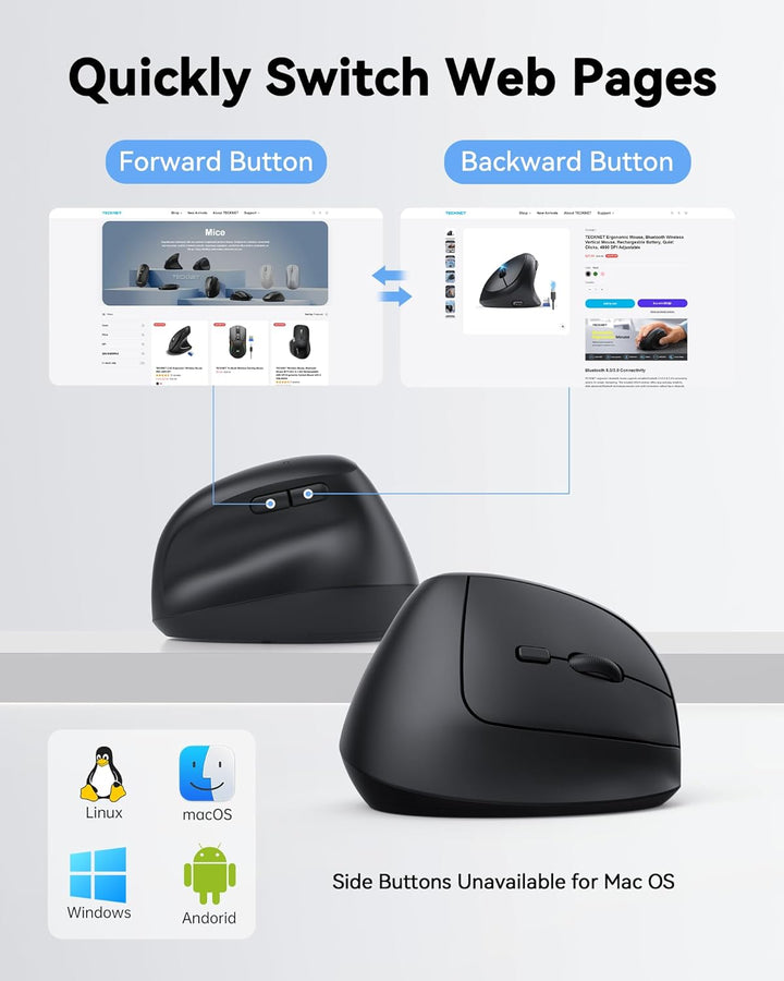 TECKNET Ratón Ergonómico, Ratón Inalámbrico Vertical 2.4G, Ratón de...