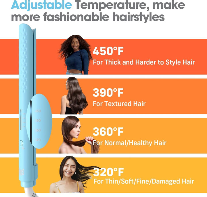 Quico Plancha para el cabello, alisadora de cabello de viaje global...