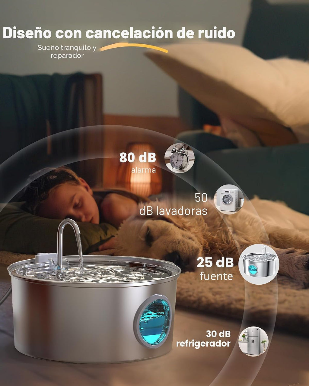 Fuente de agua para perros grandes: 7L/236oz/1.8G fuente para perros de acero inoxidable - Fuente de agua para gatos grandes para interiores - Fuente de agua súper silenciosa para perros en el