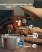 Fuente de agua para perros grandes: 7L/236oz/1.8G fuente para perros de acero inoxidable - Fuente de agua para gatos grandes para interiores - Fuente de agua súper silenciosa para perros en el