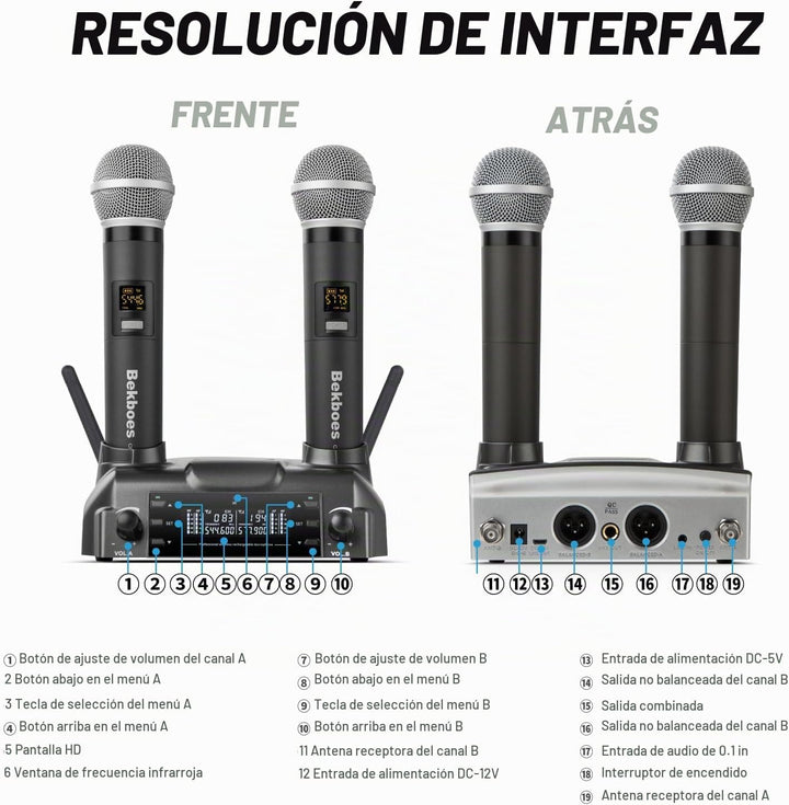 BEKBOES - Sistema de micrófono inalámbrico UHF de doble mano recarg...