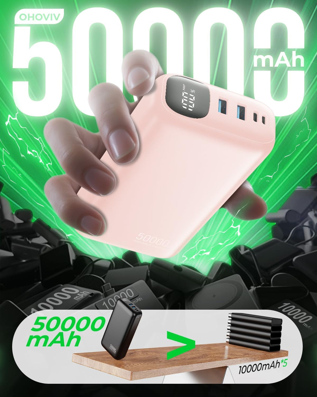OHOVIV Cargador portátil de 50000 mAh, batería externa de carga ráp...