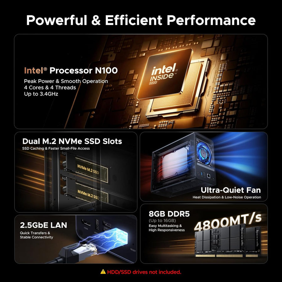 UGREEN NAS DXP2800 Almacenamiento de red de escritorio de 2 bahías,...