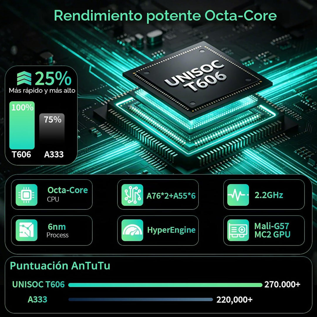 Tablet Android 2026 con teclado, tableta Android 16 de 10 pulgadas,...