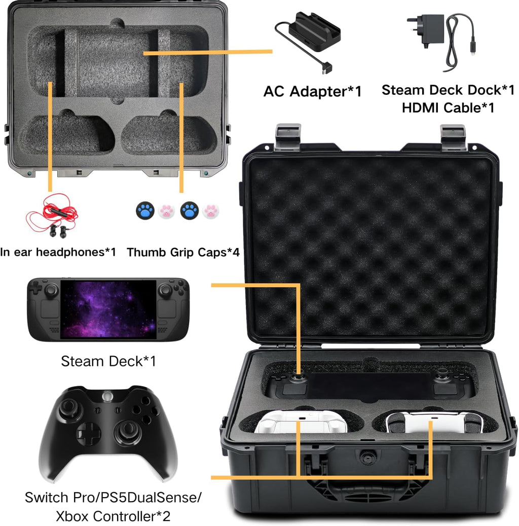 Luck&Link Funda de transporte para cubierta de vapor OLED/LCD, funda de almacenamiento de cubierta de vapor resistente al agua, controladores, estación de acoplamiento pequeña y otros accesorios de almacenamiento de cargador de CA, gran capacidad