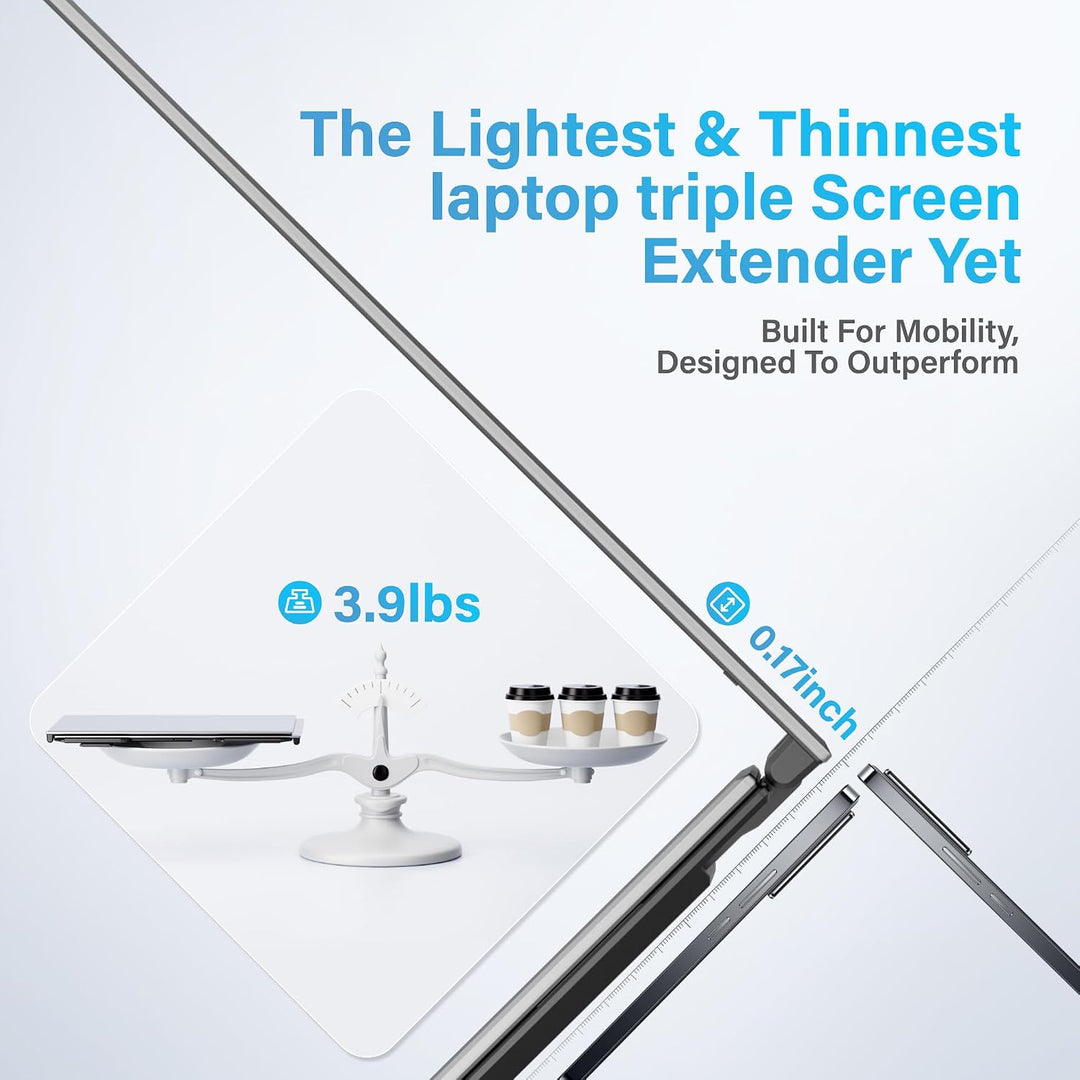 Screnex Extensor de pantalla para laptop de 15.6 pulgadas, ultrafin...