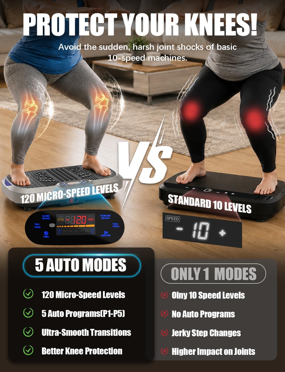 Máquina de ejercicio con plataforma vibratoria de alta resistencia, 440 lb, 200W, Bluetooth y LED