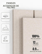 Tablero de anuncios de fieltro y tablero de corcho alternativo 48