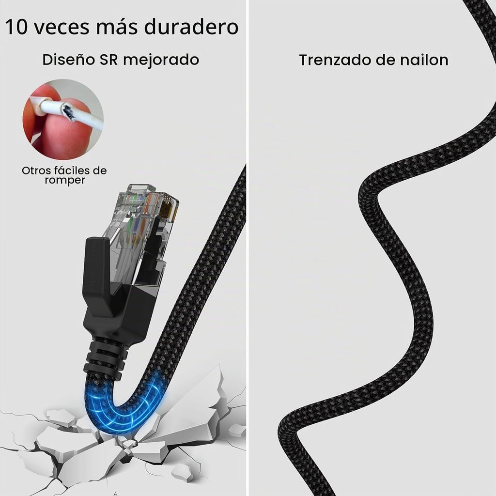 Cable USB-C a Ethernet 5FT, Tipo-C a RJ45 Gigabit Cable trenzado de nylon