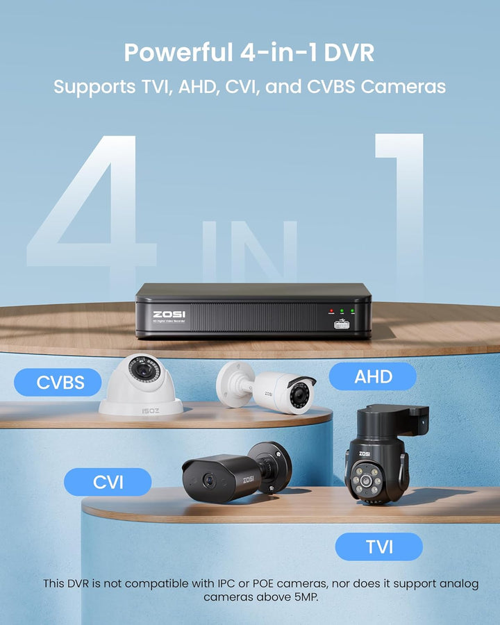 ZOSI 5MP Lite grabador DVR CCTV de 8 canales Full 1080p, capacidad...