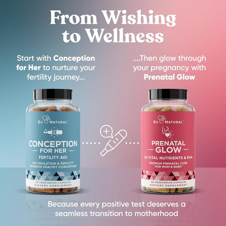 Vitaminas de fertilidad prenatales, regulan tu ciclo, balance de ho...