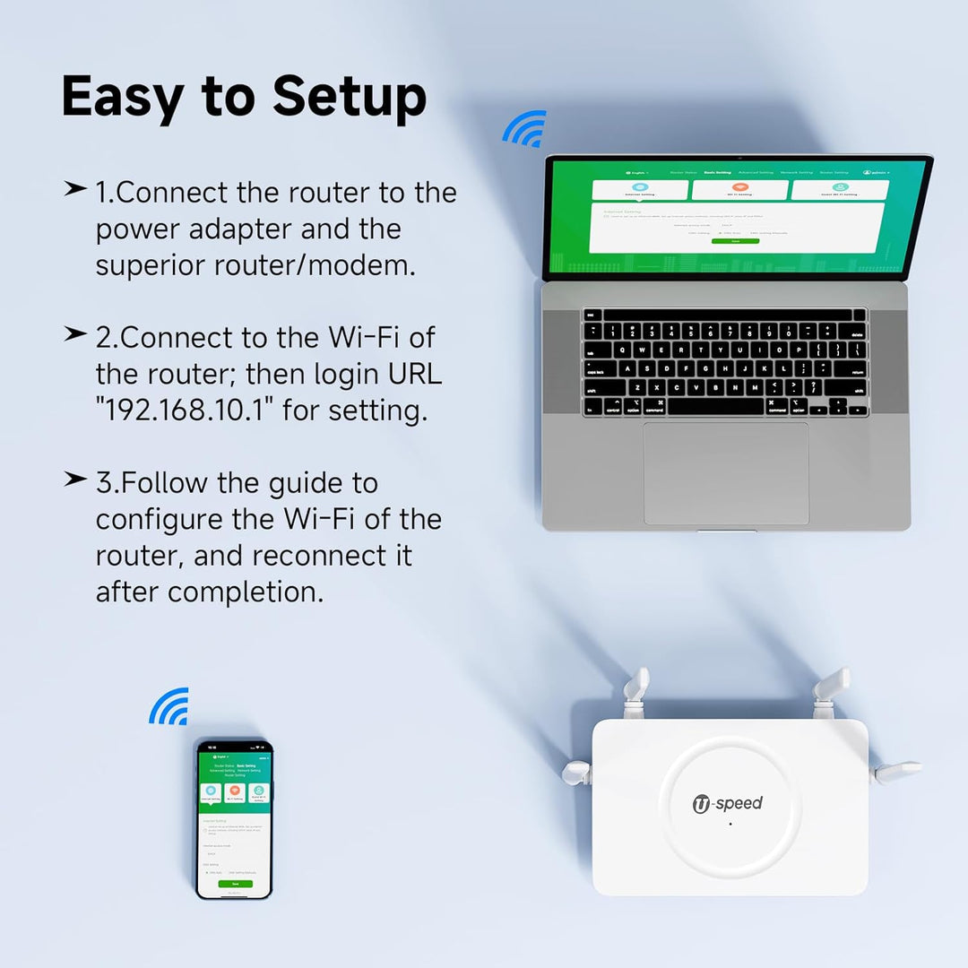 U-SPEED Enrutador WiFi AC1200 Router inalámbrico de doble banda, ve...