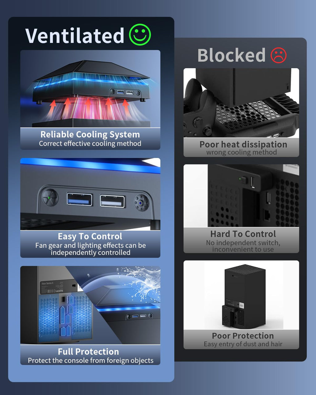 MENEEA Ventilador Enfriador a prueba de polvo para consola Xbox Series X con luz multicolor