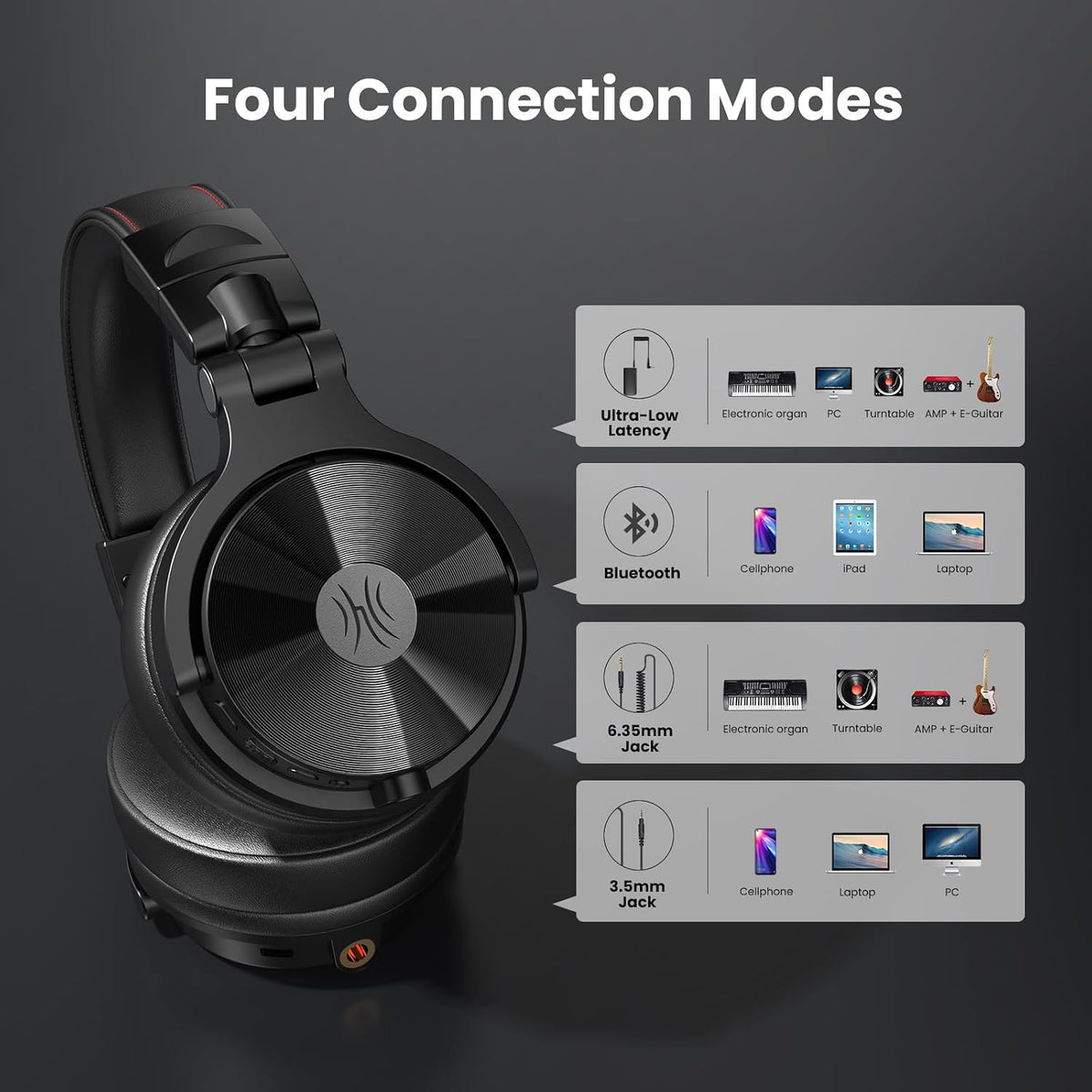 OneOdio Studio Max 1 Auriculares inalámbricos para DJ y estudio con cable
