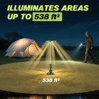 Lámpara SakerPlus Luz portátil para campamento, linterna telescópica de campamento de 14000 mAh con fuente de alimentación recargable, lámparas magnéticas regulables para tienda de campaña de 6000 lúmenes