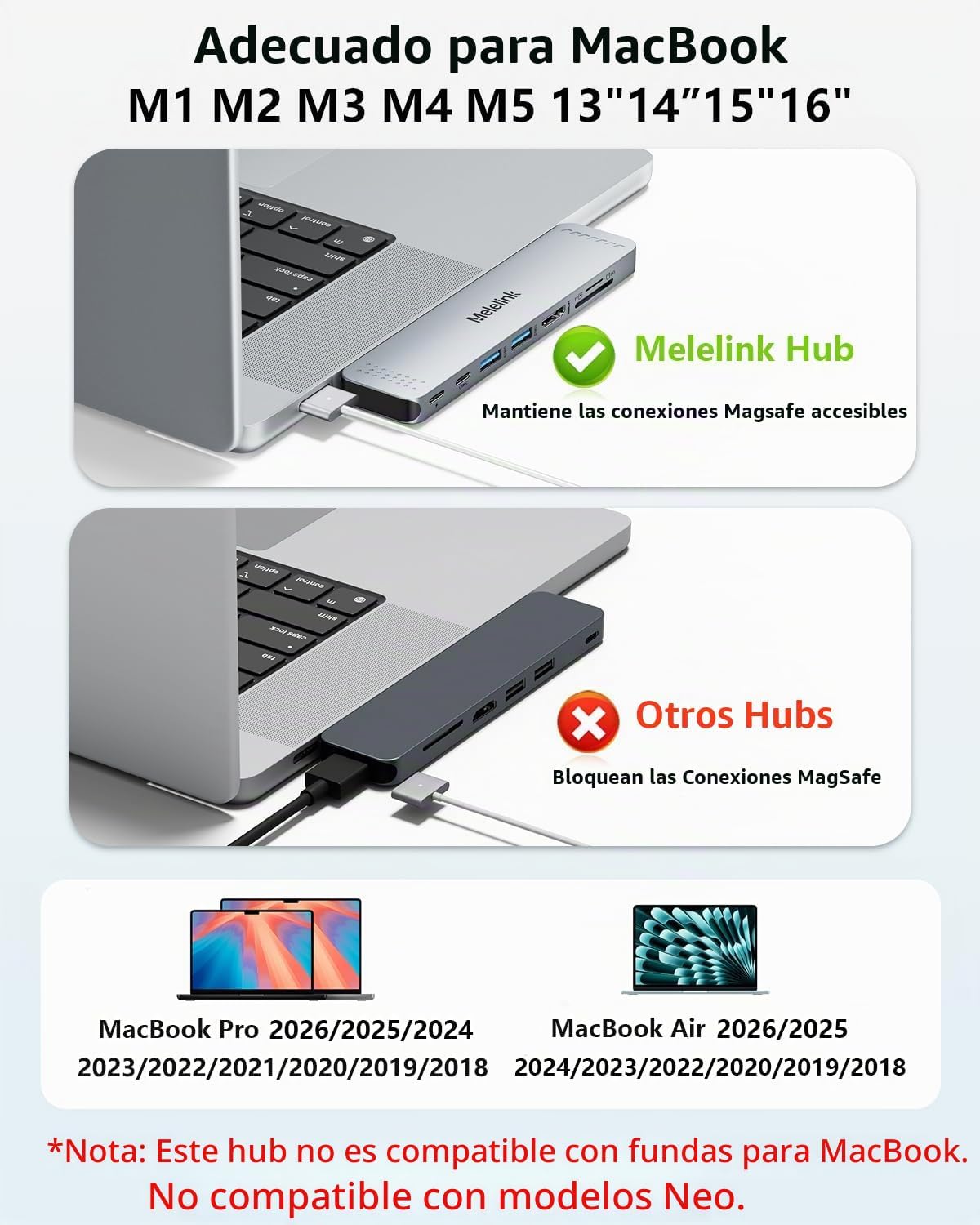 Adaptador de concentrador USB C para MacBook Pro\/Air M5 M4 M3 M2 M...