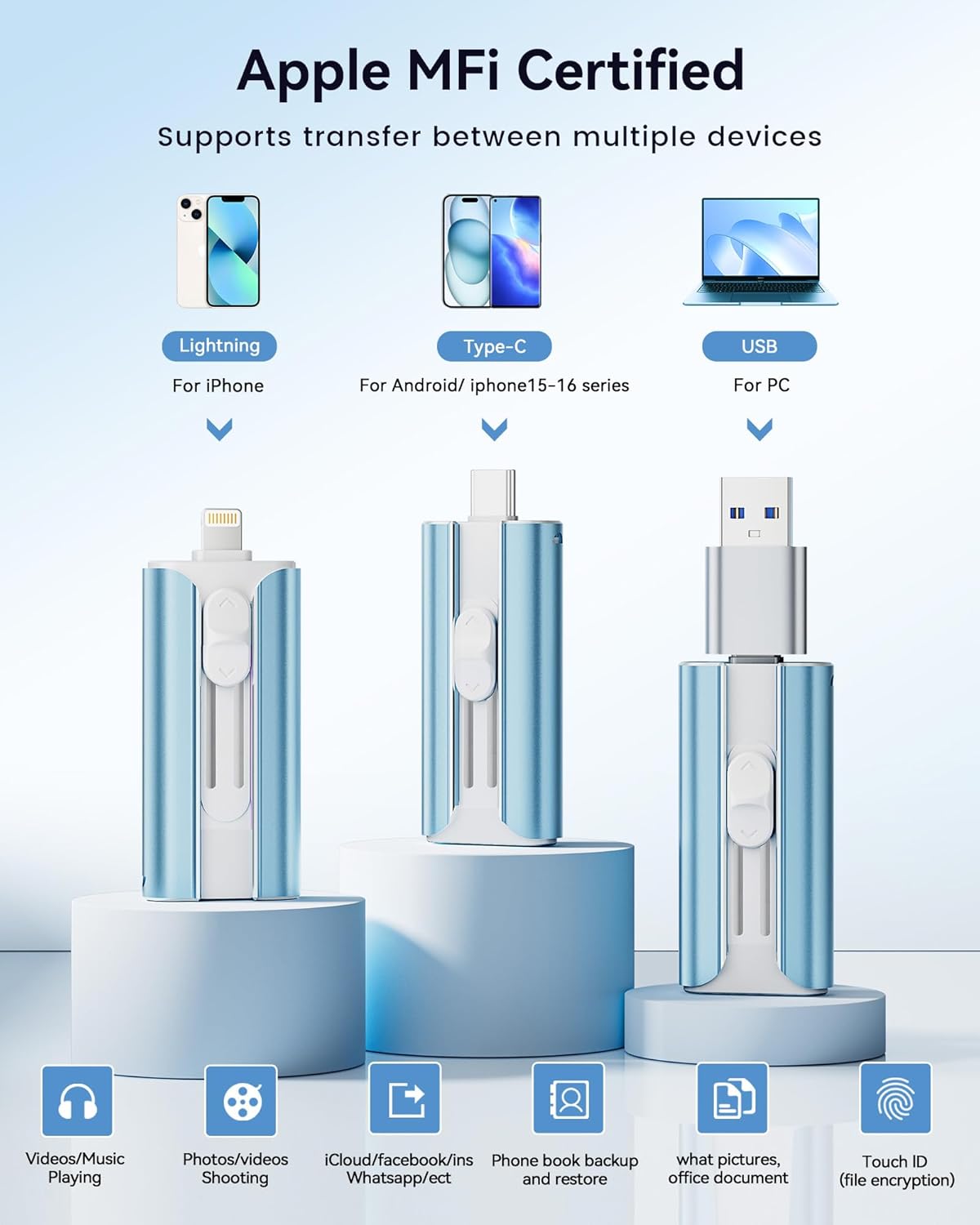 Unidad flash con certificación MFi de 512 GB para iPhone Thumb Driv...
