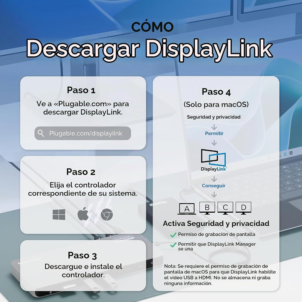 Estación de acoplamiento USB C enchufable 5 monitores, 140W, DisplayLink