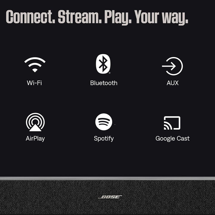 Bose Juego de música estéreo (2 altavoces Lifestyle Ultra), altavoc...