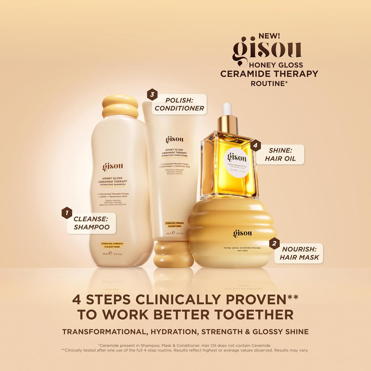Gisou Honey Gloss Duo - Aceite para el cabello y aceite de labios c...