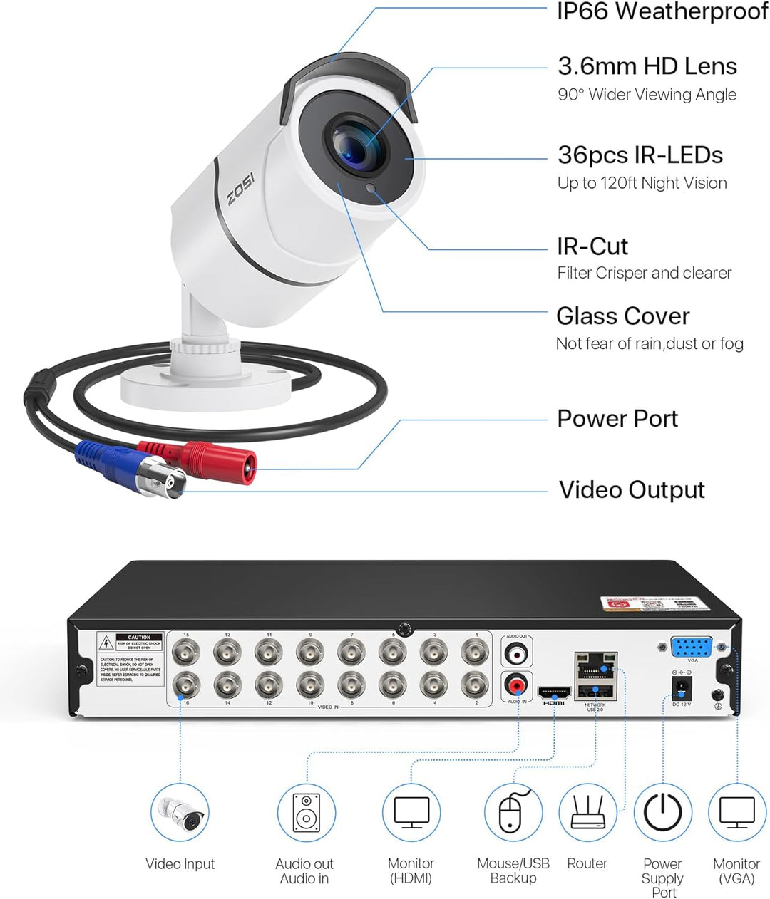 ZOSI Sistema de cámara de seguridad con cable de 16 canales, 16 cám...