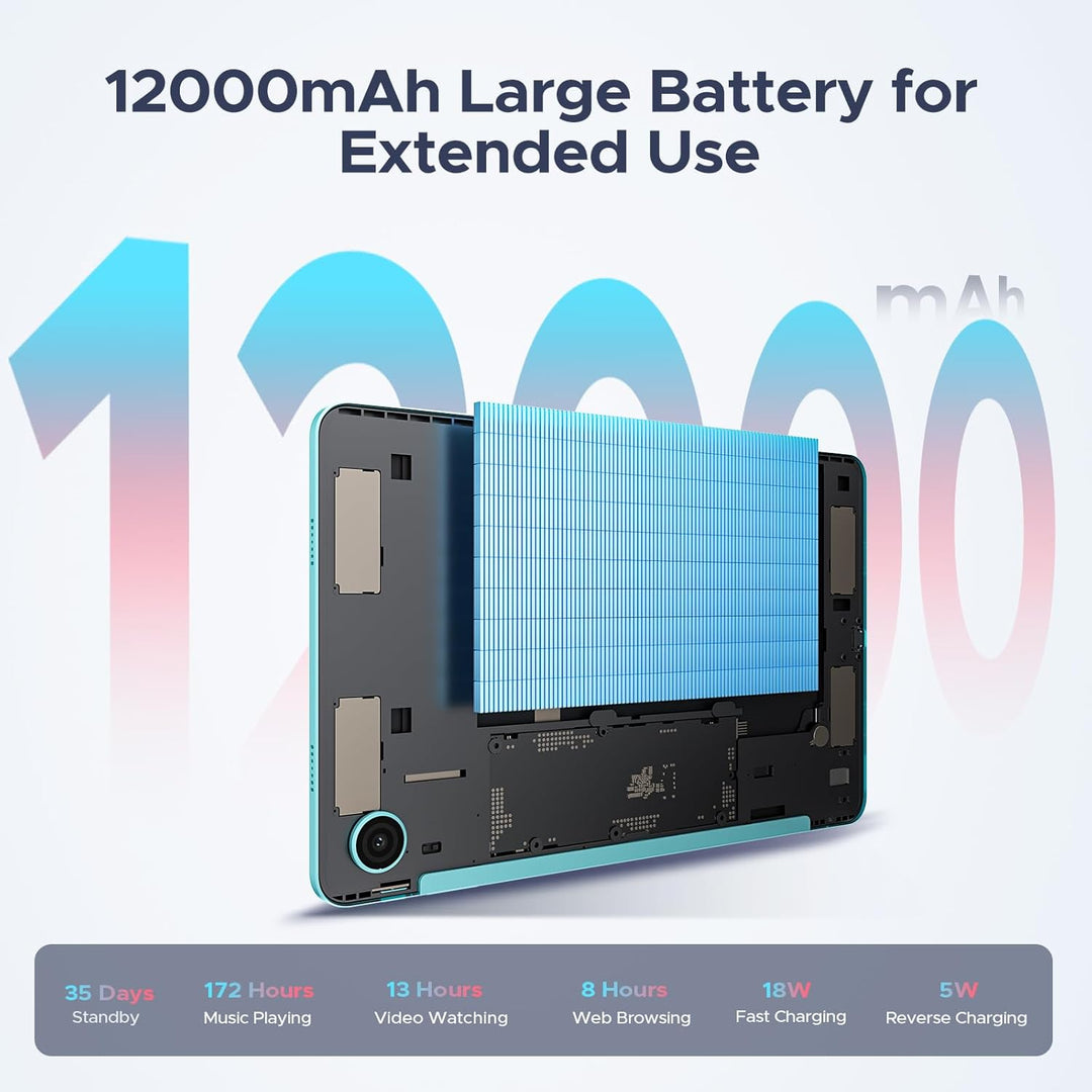 P12 Pro Tableta de 12 Pulgadas Android 16, 12000mAh\/18W, T7300 Oct...