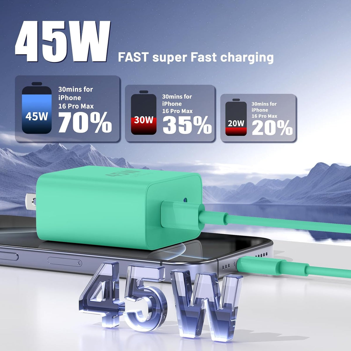 QZIIW Cargador Samsung súper rápido tipo C, cargador rápido USB C de doble