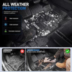 OEDRO Alfombrillas para Ford F-150 SuperCrew Cab 2015-2026 2027