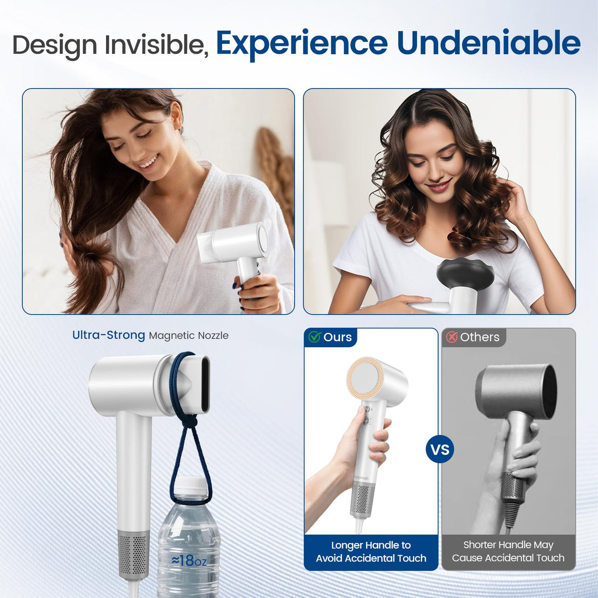 Hair Dryer with 110000 RPM High Speed 1400w Motor for 1-5min Fast D...