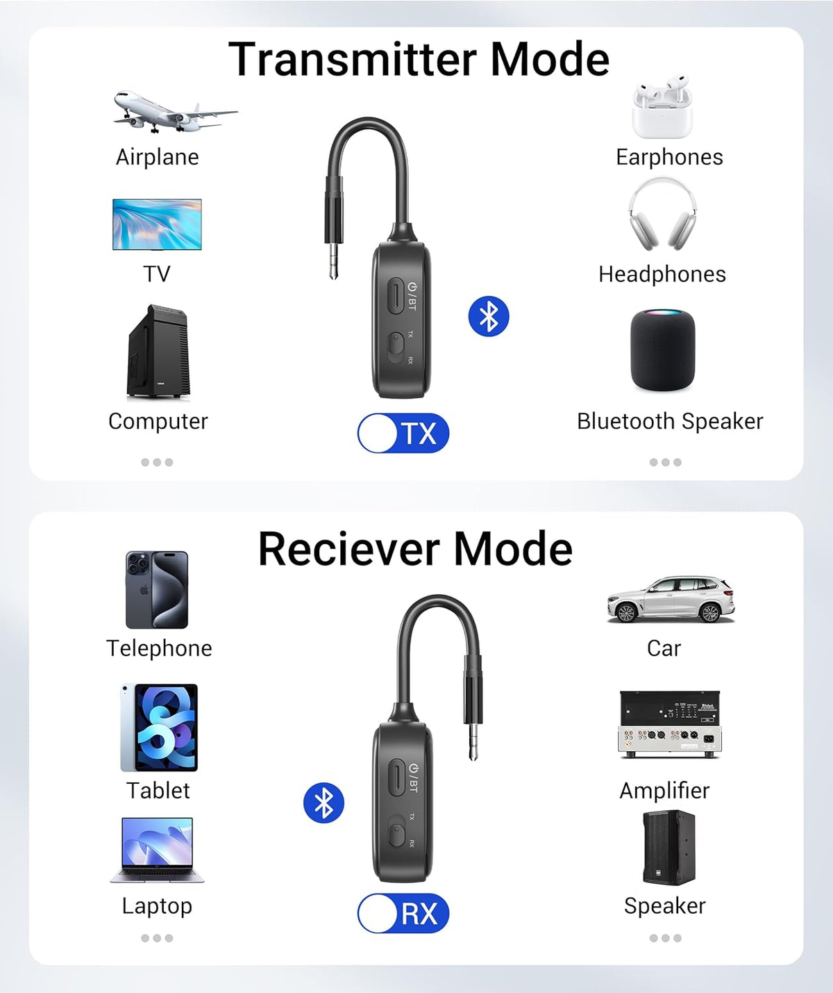 Transmisor y receptor Bluetooth 6.0 Syntech para avión, adaptador AUX 3.5 mm