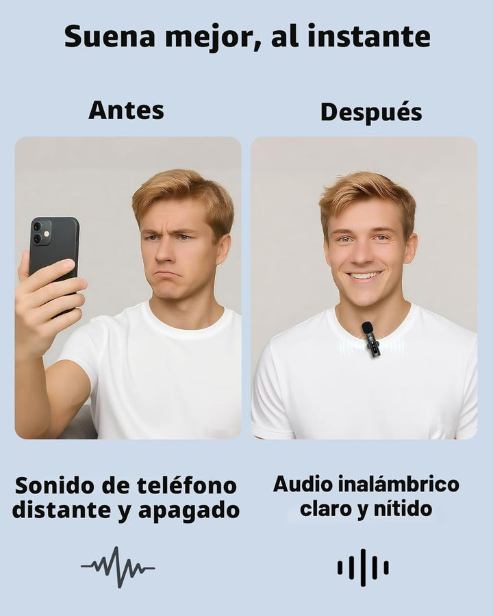 GoorDik Micrófono Lavalier inalámbrico para iPhone, Android, USB C,...